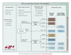 Silicon Labs Most Popular Clock Buffers