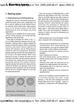 1. Bearing types
