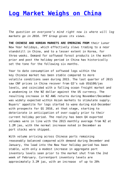 Log Market Weighs on China