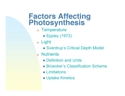 Factors Affecting Photosynthesis