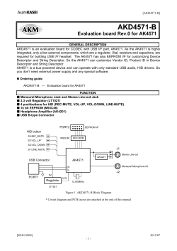 Evaluation Board Manual - Asahi Kasei Microdevices