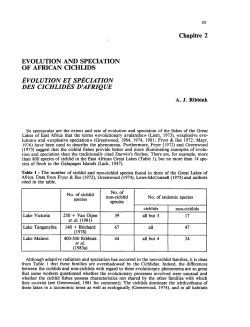 Evolution and speciation of african Cichlids = Evolution