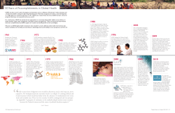 50 Years of Accomplishments in Global Health