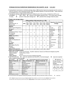 STORAGE STATUS OF IMPORTANT RESERVOIRS IN THE
