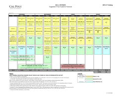B.S. in PHYSICS Suggested 4-Year Academic Flowchart 2015