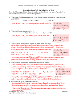 Determination of pH for Solutions of Salts