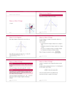 Slope as a Rate of Change