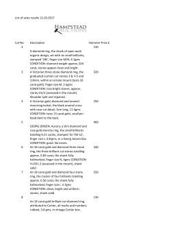 Sales results 21/03/2017