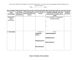 Political Concepts Stations:Chart in the Constitution