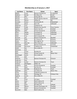 16/17 CCA Members - Cal Coaches Association