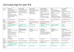 Curriculum map for year 5/6