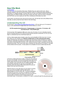 How CDs Work Understanding the CD