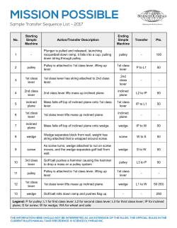 No. Starting Simple Machine Action/Transfer