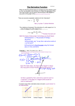 The Derivative Function