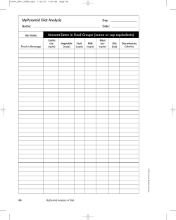 MyPyramid Diet Analysis