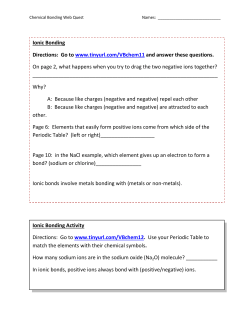 Ionic Bonding Activity Directions: Go to www.tinyurl.com/VBchem12