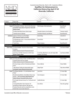2012 Sacramento County History Day Results