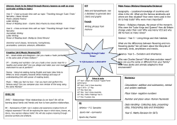 negative numbers Number and place value