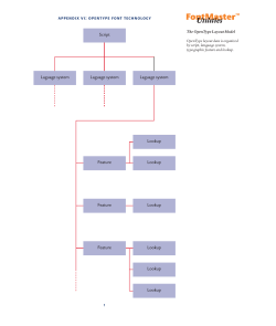 opentype font technology