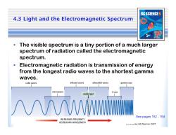 4.3_Light and the EM spectrum