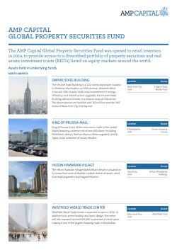 Fund assets - AMP Capital