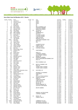 Ikano Robin Hood Half Marathon 2012 – Results