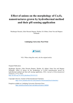Effect of anions on the morphology of Co3O4 nanostructures