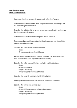 Learning Outcomes Level 4 E-M spectrum &bull; State that the