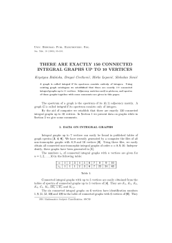 there are exactly 150 connected integral graphs up to 10 vertices