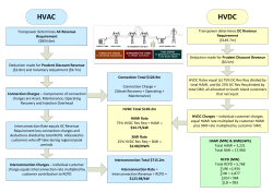 HVAC HVDC - Transpower