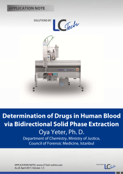 Automated Determination of Drugs in Human Blood