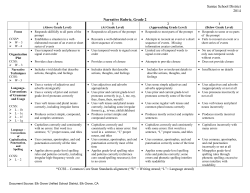 Santee School District 2014 Narrative Rubric, Grade 2