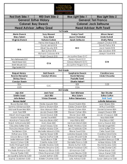 STAR WARS TEAMS official