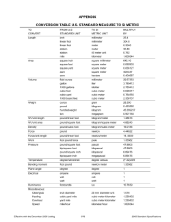 05 SPEC - Appendix (Abbreviations and English