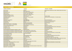 the winners - Master Builders ACT