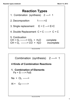 Reaction types.notebook