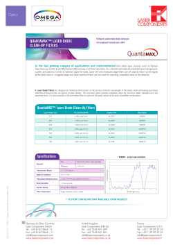 Laser Diode Clean-Up Filters