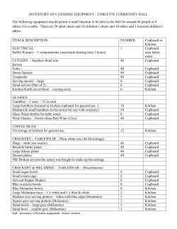 kitchen equipment inventory