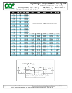 large 60-degree-v trapezoidal flume discharge