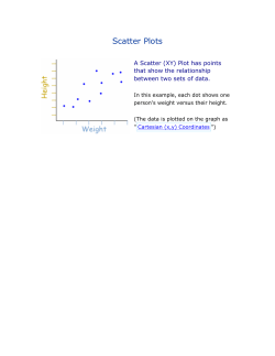 Scatter Plots - Parkway School District