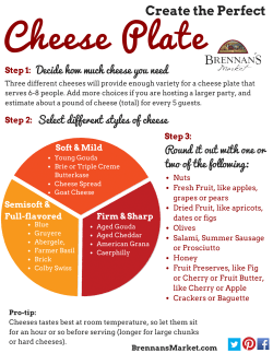 Create the Perfect Cheese Plate