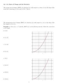3.2 - 3.3: Rates of Change and the Derivative The average rate of