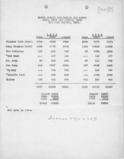 General correspondence, May 1923