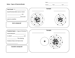 Notes: Types of Chemical Bonds Example Ionic bond: A bond