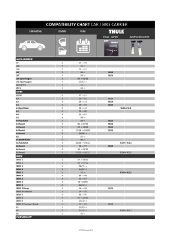 compatibility chart car / bike carrier