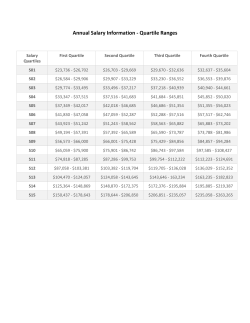 Annual Salary Information