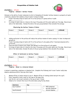 Properties of Water Lab