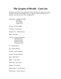 The Grapes of Wrath &ndash; Cast List