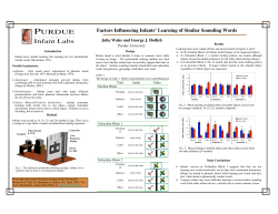 Factors Influencing Infants` Learning of Similar Sounding Words