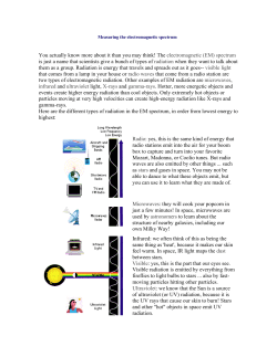 Electromagnetic Spectrum